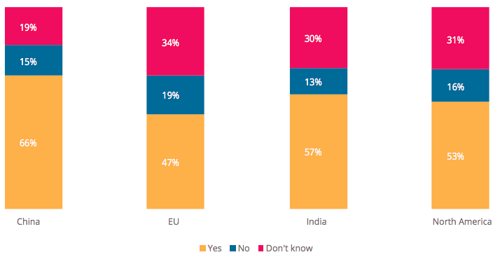 北京四中|因为疫情就要放弃留学？北京四中国际校区创始人这样说…