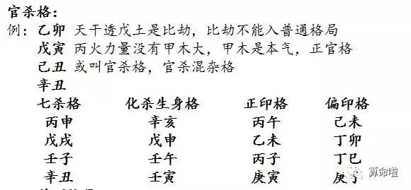 如果本氣餘氣天干都不透時,比較誰力量大,就用誰論格局:看月令 本氣或