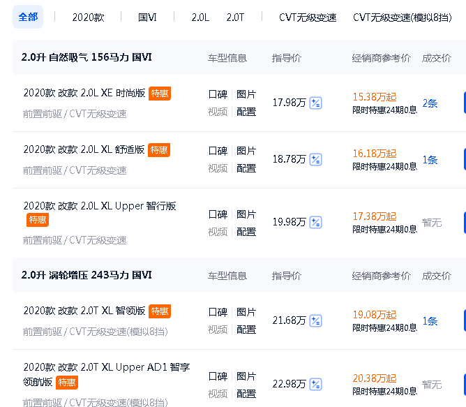 日产天籁优惠2.6万后销量瞬间破万