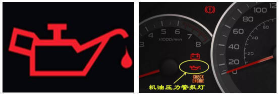 汽车|故障灯|机油|发动机