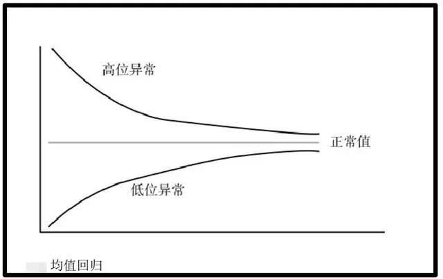 龙生龙|龙生龙，凤生凤：最终子女都平庸！
