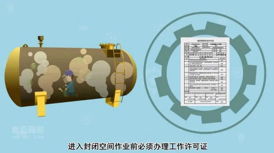 连发6起事故9死9伤有限空间作业拟列入特种作业目录须取得特种作业