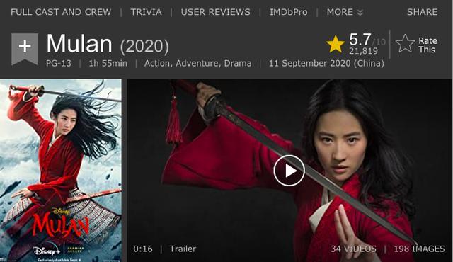 迪士尼|迪士尼最大滑铁卢！斥资3亿美金的大片《花木兰》，4.8分全面崩塌