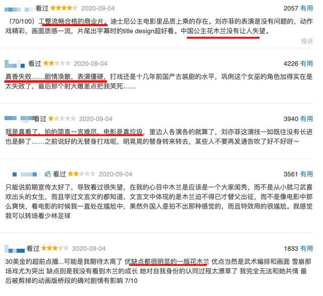 迪士尼|迪士尼最大滑铁卢！斥资3亿美金的大片《花木兰》，4.8分全面崩塌