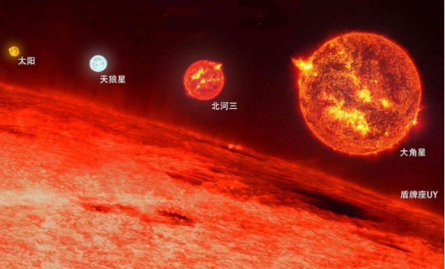 宇宙|生命种子遍布宇宙！“富磷恒星”被找到，引起科学界轰动