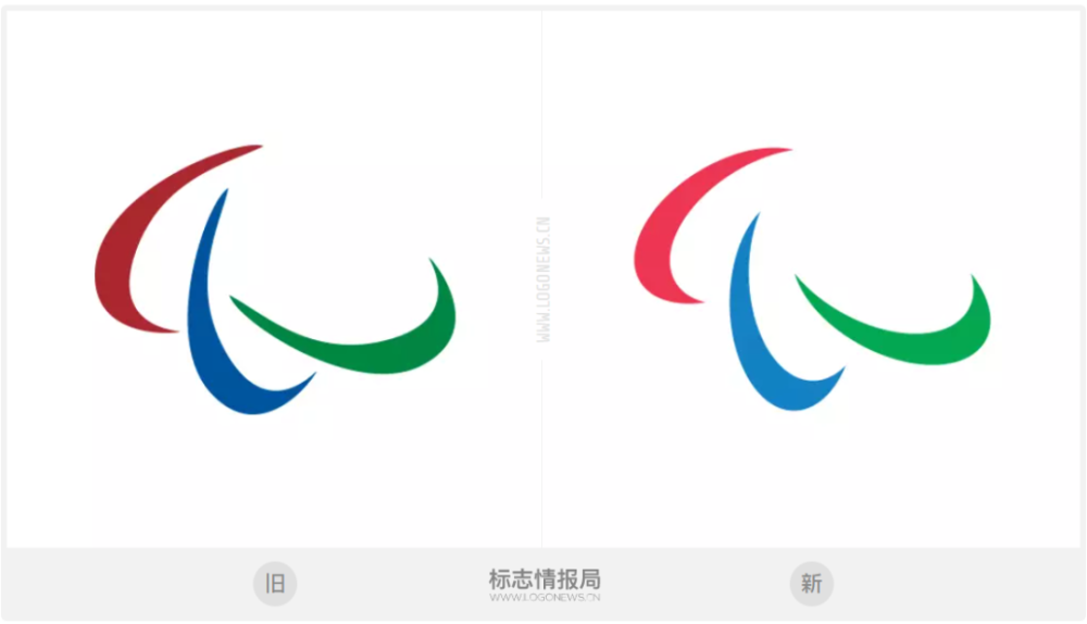 国际残奥委会|2022年北京冬残奥会会徽修改，替换全新的国际残奥委会LOGO