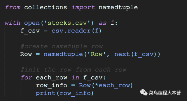 Python读取CVS文件不够灵活？那是没用对，来看看这5招！_腾讯新闻