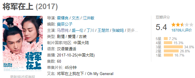 马思纯|马思纯，影后不保