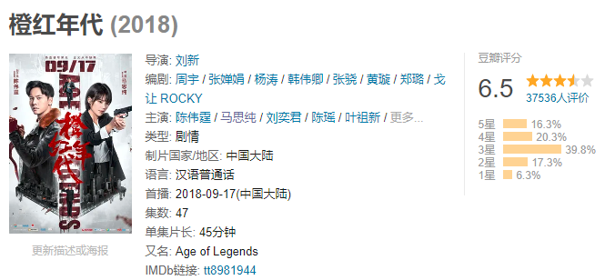 马思纯|马思纯，影后不保