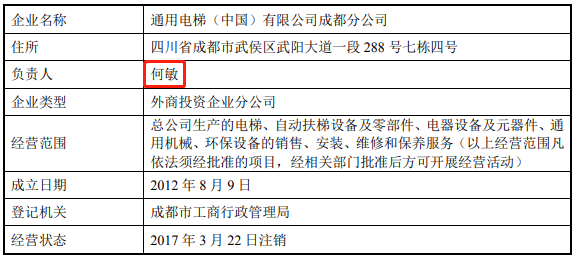 通用电梯公司名称 蹭热点 第一大客户被疑存关联关系 腾讯新闻