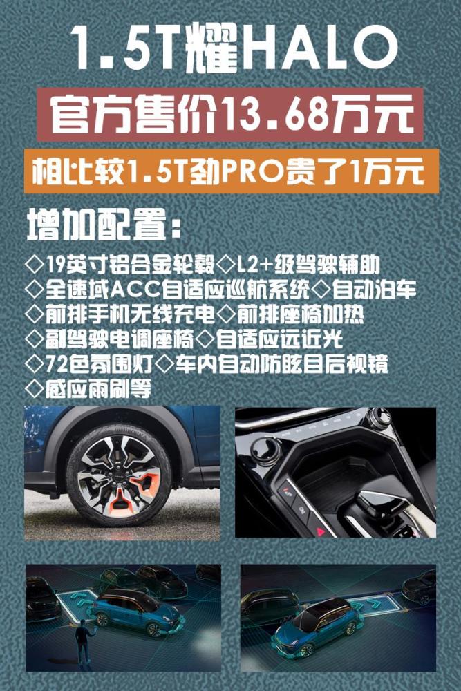 5款配置最贵售价1568万元领克06哪款更值得买