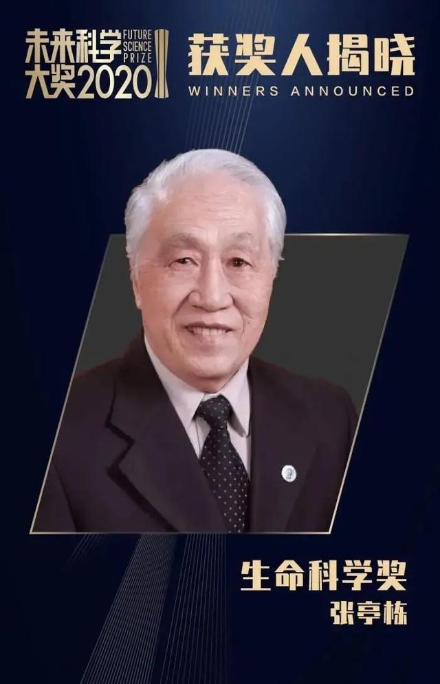 中国科学院金属研究所|奖金100万美元！55岁副省长拿下“中国诺贝尔奖”