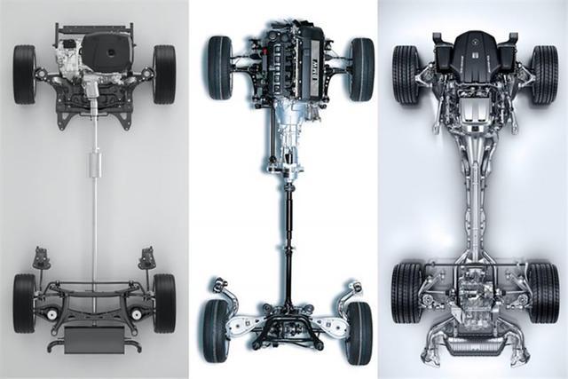 前驱车和后驱车的构造前驱车是发动机与变速箱连接,然后通过左右两个