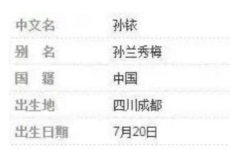 以家人之名|《以家人之名》齐明月烂尾！这可不像是被质疑“加戏咖”的孙铱该有的结局