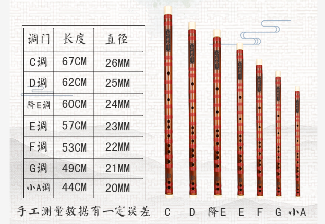 为什么笛子有常规调和特殊调之分你知道区别吗