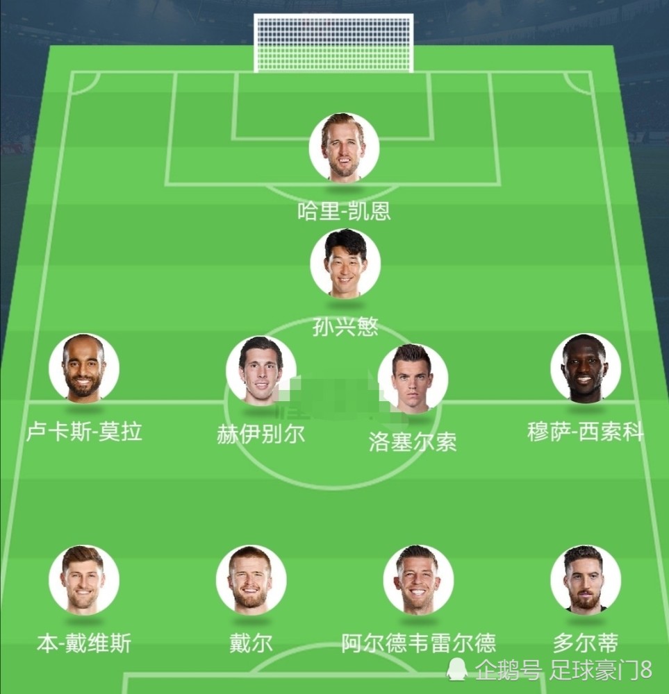 英超big6之热刺白百合下赛季阵容预测穆帅第二年是否可以夺冠