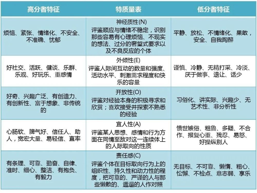 糖豆人 深度拆解 基于直播自然量的产品设计 腾讯新闻