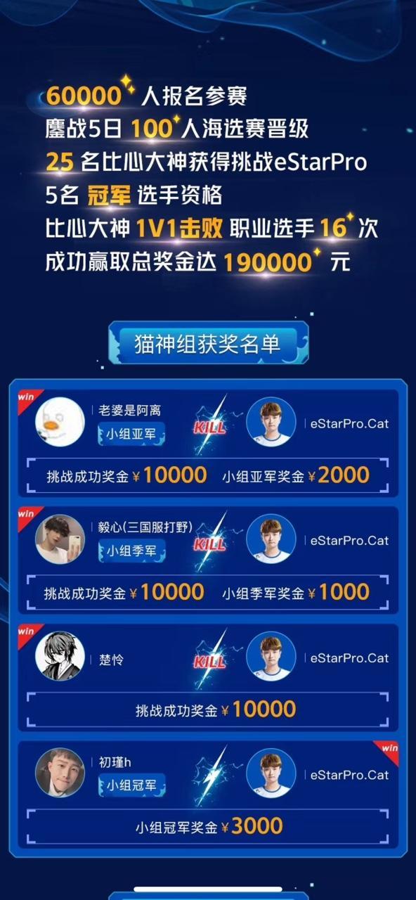 estar和比心陪玩完成续约,logo位置改变,重要性一目了然