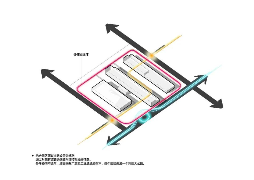 北京首创|北京首创二通厂改造项目