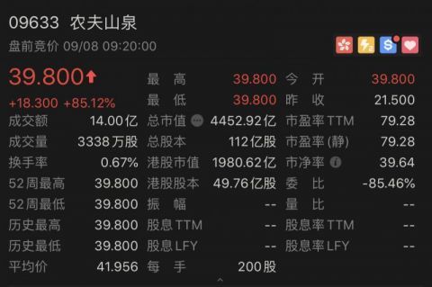 农夫山泉上市大涨85.12％成港股饮料第一股