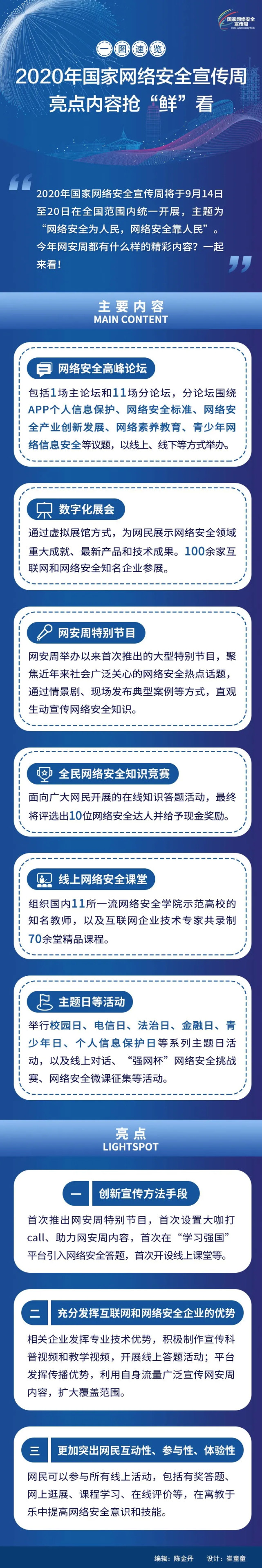 网络安全|一图速览！2020年国家网络安全宣传周亮点内容抢“鲜”看