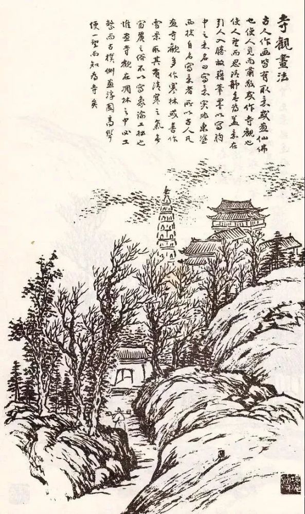 山水画|山水画中的房屋要怎么画？