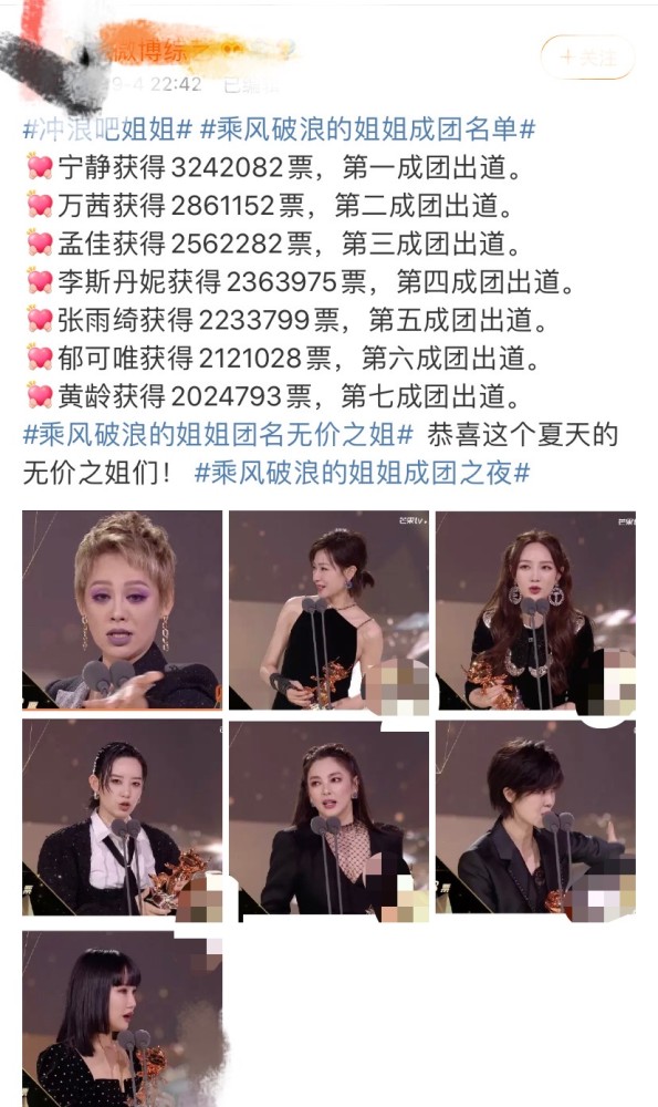 浪姐|没闹不和！《浪姐》庆功宴现场照曝光，姐姐们其乐融融，为金晨庆生超暖心