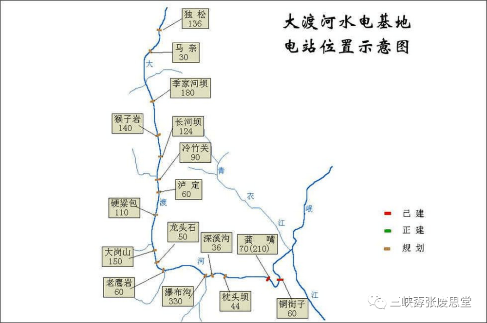 长江上游宏图展,水电基地铸辉煌