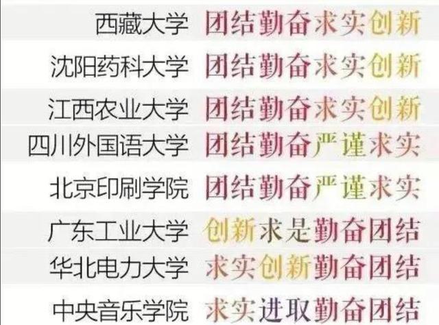 各大学校训盘点，这些你一定很好奇！