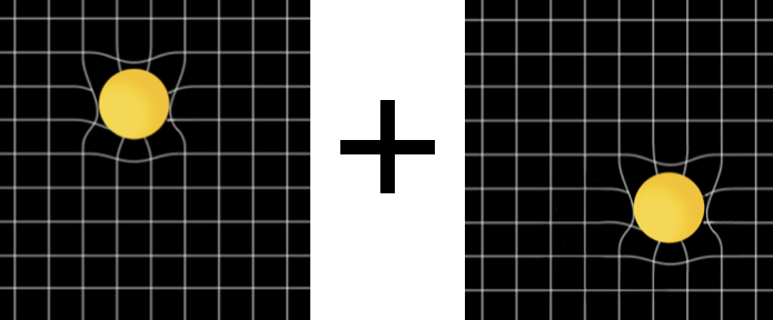 量子|量子坍缩是由引力诱发的吗？