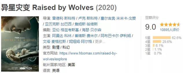 权力的游戏|豆瓣9.0，HBO的年度最佳科幻剧！