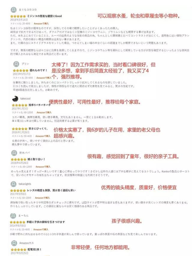 望远镜|小米“望远镜”没做到，这家日本小厂做到了，放大120倍看世界