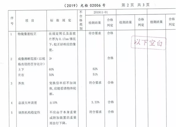 望远镜|小米“望远镜”没做到，这家日本小厂做到了，放大120倍看世界