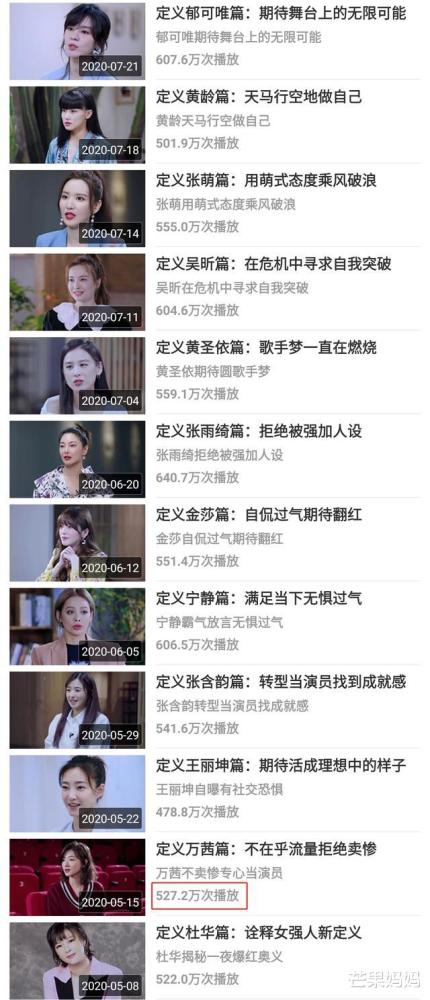 万茜|别问，问就是万茜“人淡如菊”不想红
