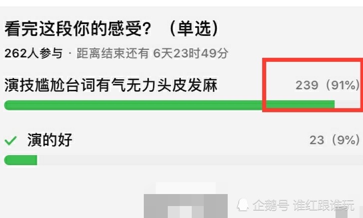 刘诗诗|90％的投票，赞同她演技尴尬！是观众苛刻，还是刘诗诗撑不起？