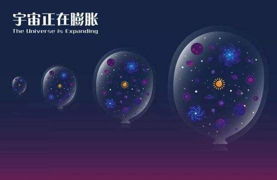 宇宙|宇宙怎么就大爆炸了？人类几百万年何以揣测宇宙起源