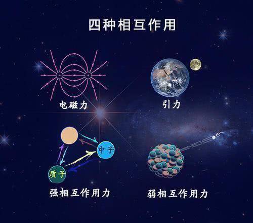 宇宙|宇宙怎么就大爆炸了？人类几百万年何以揣测宇宙起源