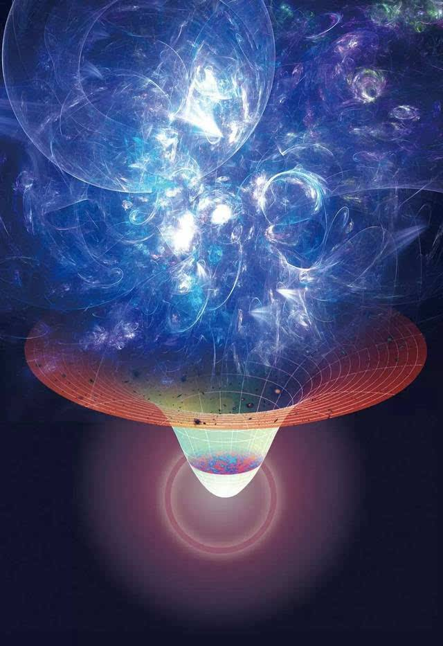 宇宙|宇宙怎么就大爆炸了？人类几百万年何以揣测宇宙起源