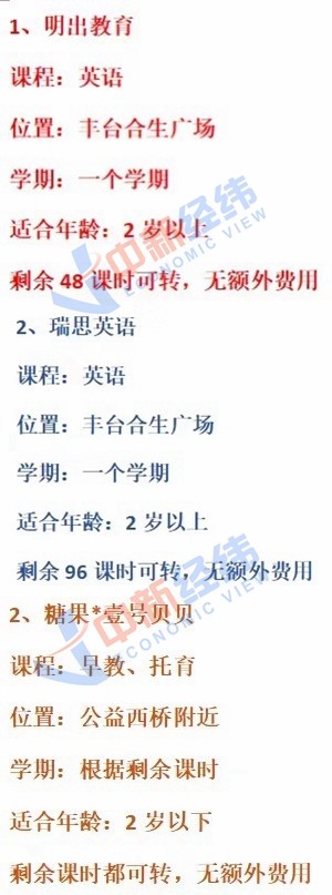 巧虎|北京巧虎门店关停退费追踪：2.2万的课程一节没上，只给退1.6万