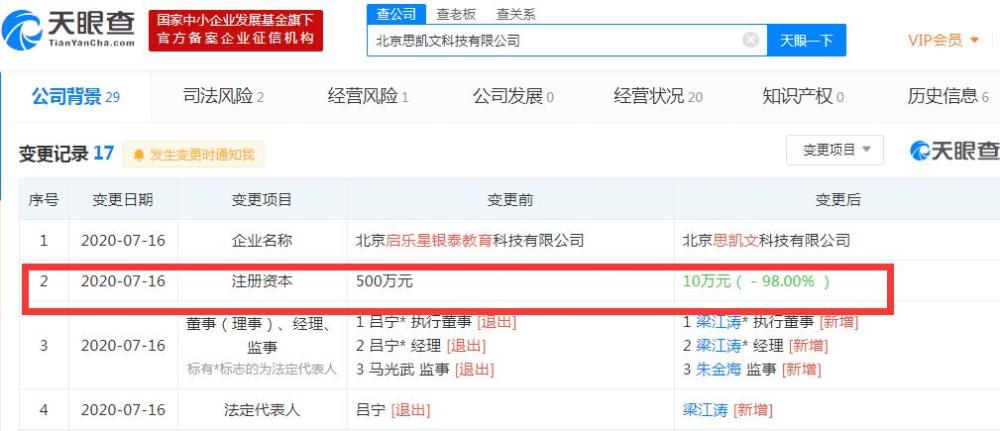 巧虎|北京巧虎门店关停退费追踪：2.2万的课程一节没上，只给退1.6万