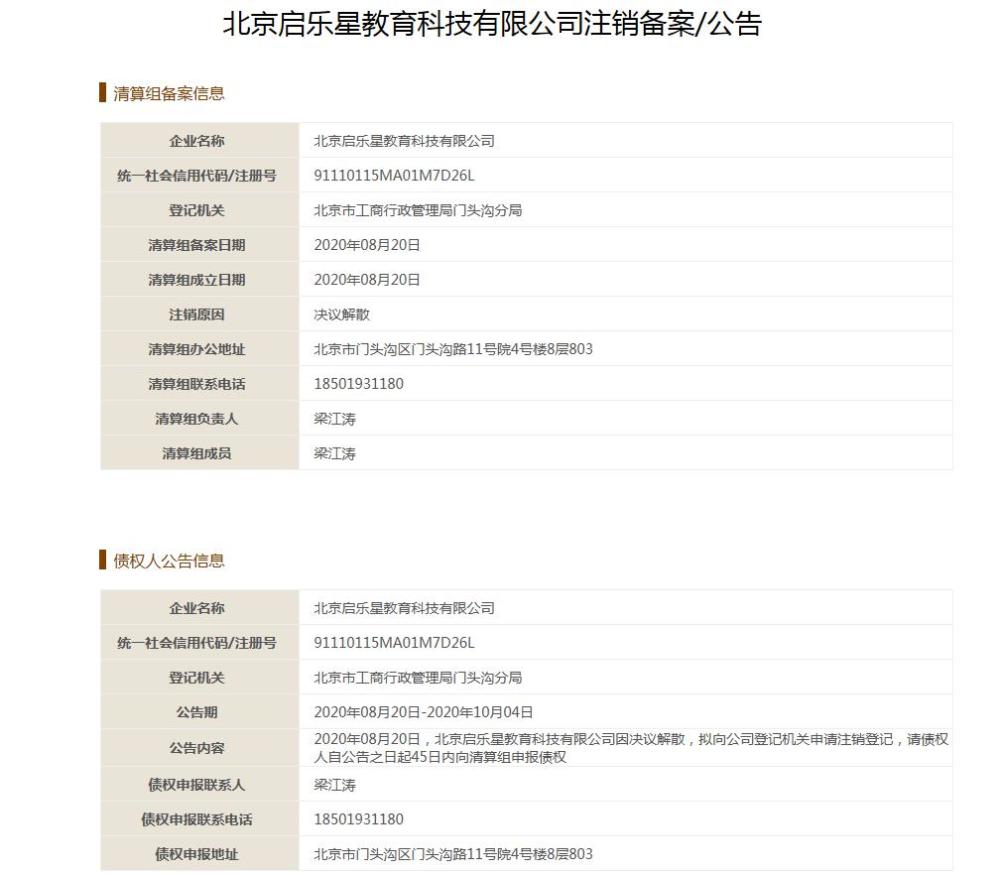 巧虎|北京巧虎门店关停退费追踪：2.2万的课程一节没上，只给退1.6万