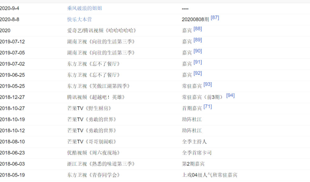 乘风破浪的姐姐|他连续“翻车”两次？互联网是有记忆的
