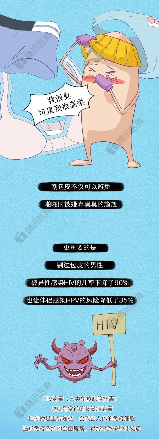 包茎包皮过长的危害及对男性生殖健康的影响分析[j].