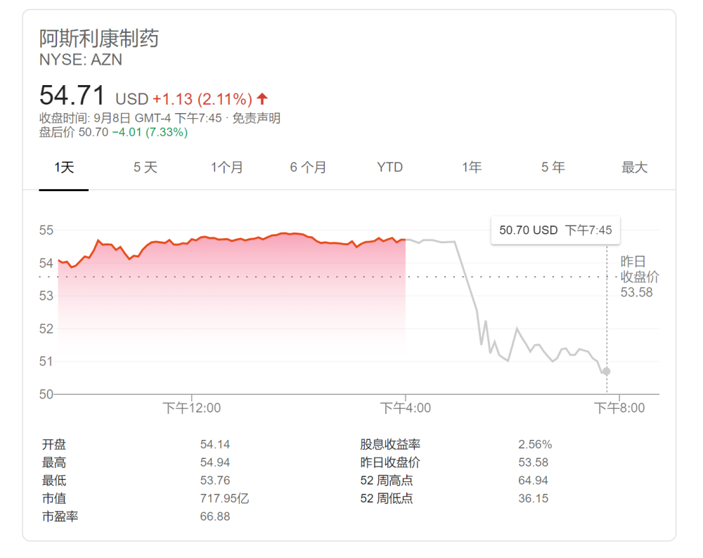  阿斯利康因临床试验中的不明疾病暂停新冠肺炎疫苗试验