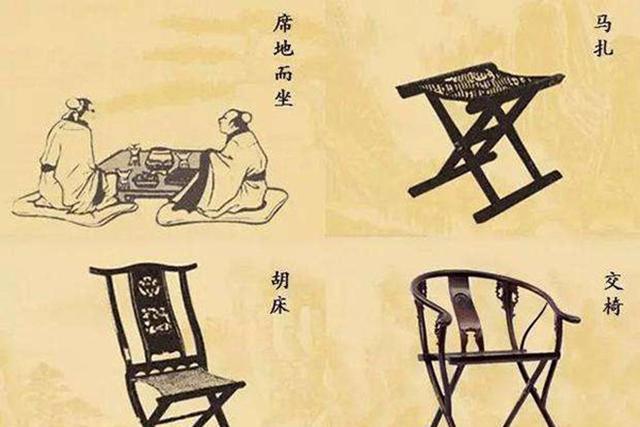 古人从"跪坐"到"垂足高坐",中介物椅子起到了怎样的作用?