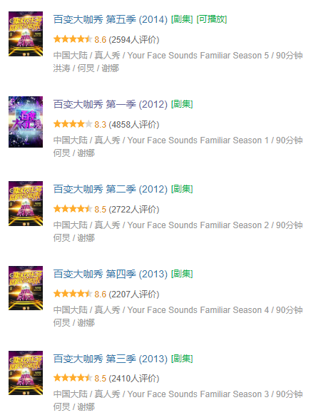 贾玲|捧红贾玲王祖蓝，高分神综时隔六年再回归！可惜他回不来了