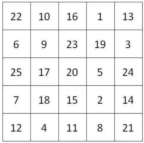 6个简单好玩的记忆力训练游戏,每天15分钟,适合2-6岁孩子