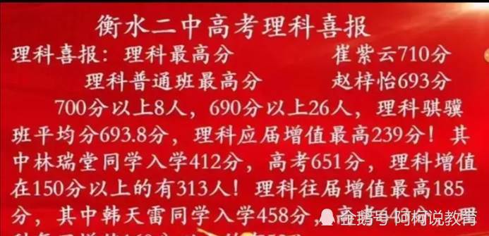 衡水中学,衡水二中高考喜报!衡中,衡二谁才是真正的衡水中学?