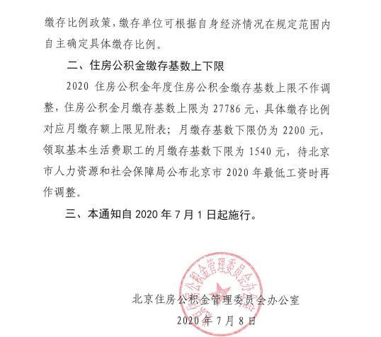 公积金|最新调整的公积金，自交1062公司交2213，属于什么水平？