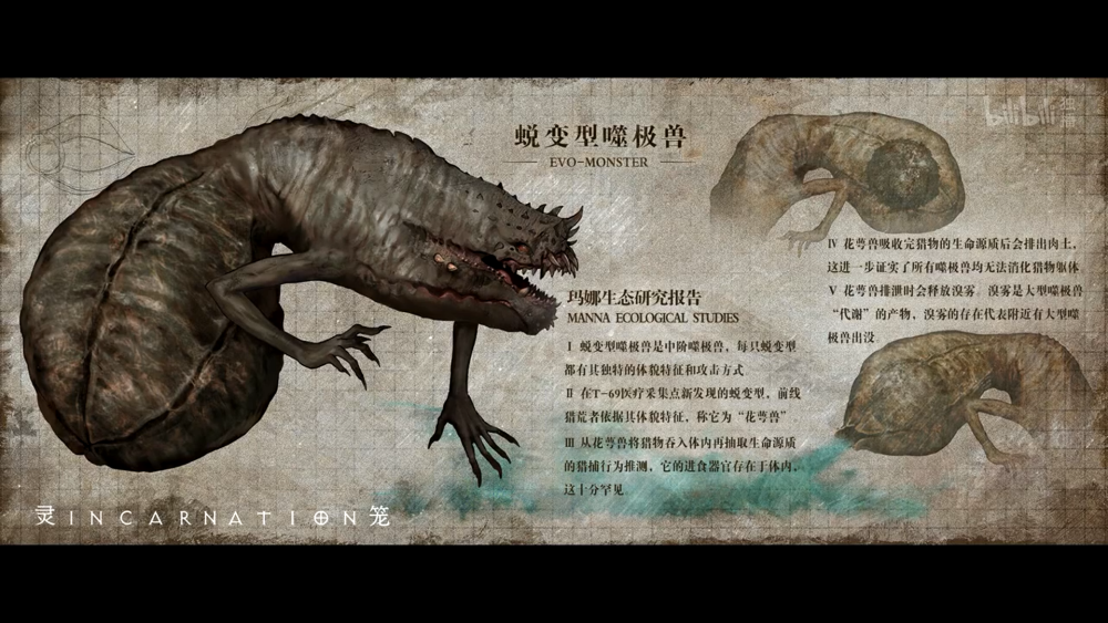 目目聊动漫:《灵笼》最全剧情人物分析,冉冰小姐姐的结局走向!